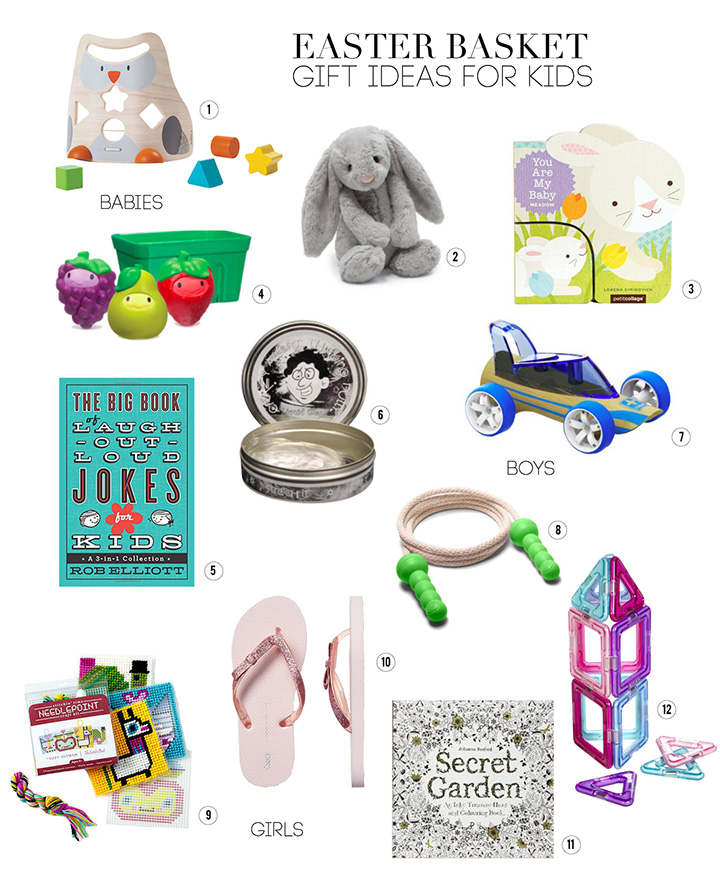 Easter Basket gift ideas that aren't candy!